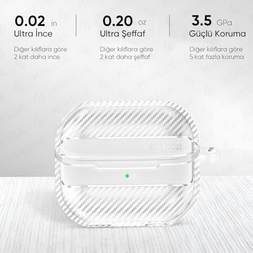 Minesk Airpods Pro 2 ile Uyumlu Fiber Karbon Görünümlü Şeffaf Silikon Kılıf Tam Oturan Mükemmel Kalıp ve Göz Alıcı Şık Tasarım (Airpods Pro 2)