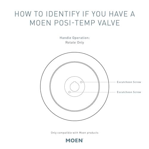 Moen T2473EPBL Genta Posi-Temp Basınç Dengeleyici Eco-Performance Modern Küvet ve Duş Perdesi, Vanasız Mat Siyah