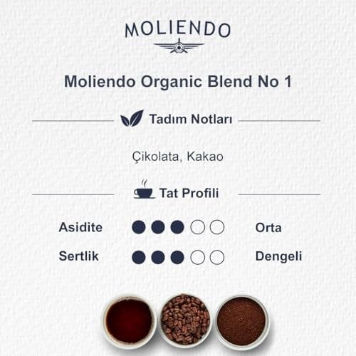 Moliendo Organic Blend No:1 Kahve (Öğütülmüş Filtre Kahve) 250 g