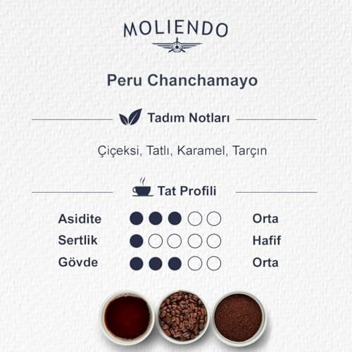 Moliendo Peru Chanchamayo Yöresel Kahve