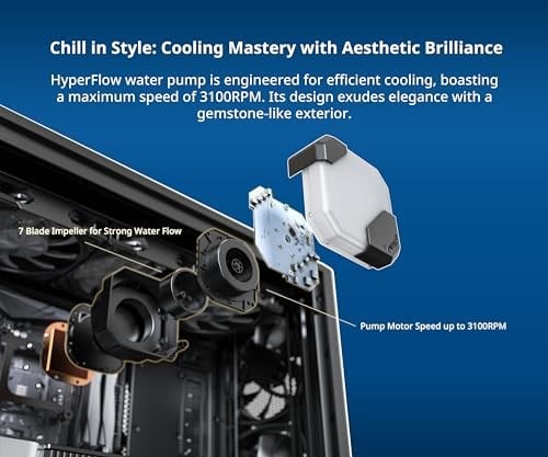 Montech HyperFlow ARGB 360mm-AIO CPU Sıvı Soğutucu-Intel LGA 1700/1200/15X/2066, AMD AM3/AM4/AM5 Soketler için-Geliştirilmiş 3100 - Seçenekler: 360 mm AIO Siyah, 240 mm AIO Siyah, ARGB yok 360mm Siyah