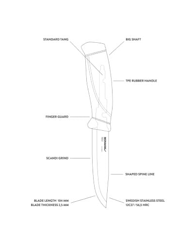 Morakniv Companion S Dala Red -Mora Bıçak-
