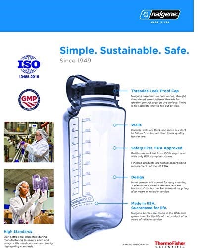 Nalgene Plastik şişe Sipper şişe eki