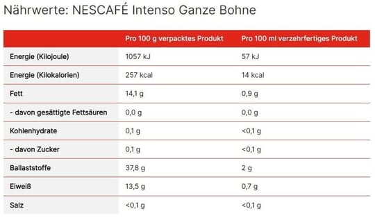 Nescafe Intenso Çekirdek Kahve 1 kg