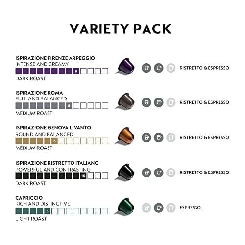 Nespresso 50 Capsulas Pro kahve makinesi – 10 x ROM, 10 X Capriccio 10 x Livanto 10 x Arpeggio 10 x Ristretto