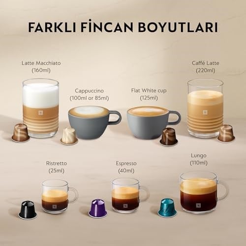 Nespresso J520 Creatista Plus Süt Çözümlü Kahve Makinesi - Seçenekler: Creatista Plus J520, Creatista Pro J620