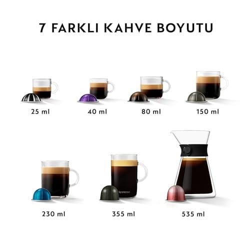 Nespresso Vertuo Next Kahve Makinesi, Beyaz