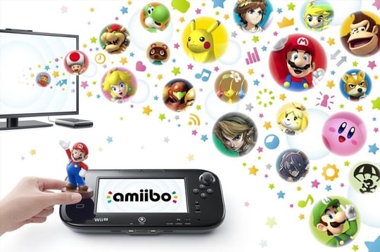 Nintendo Amiibo Mario Super Mario