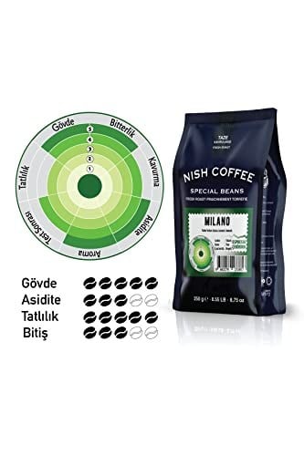 Nish Espresso Kahve Milano 2x250 gr - Çekirdek