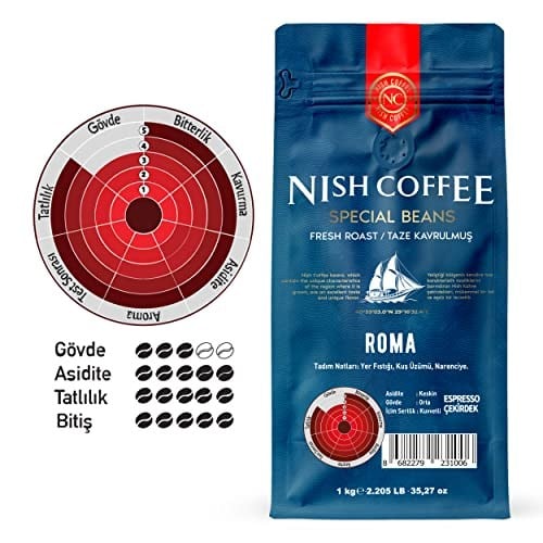 Nish Espresso Kahve Roma 1 Kg-Çekirdek