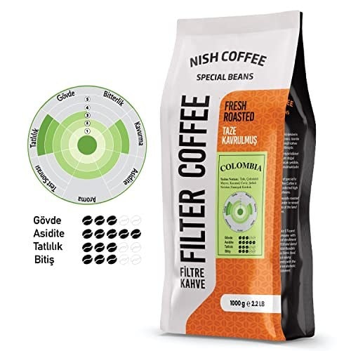 Nish Filtre Kahve Colombia 1 Kg-Öğütülmüş