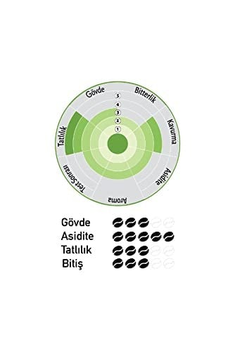 Nish Filtre Kahve Colombia 80 gr