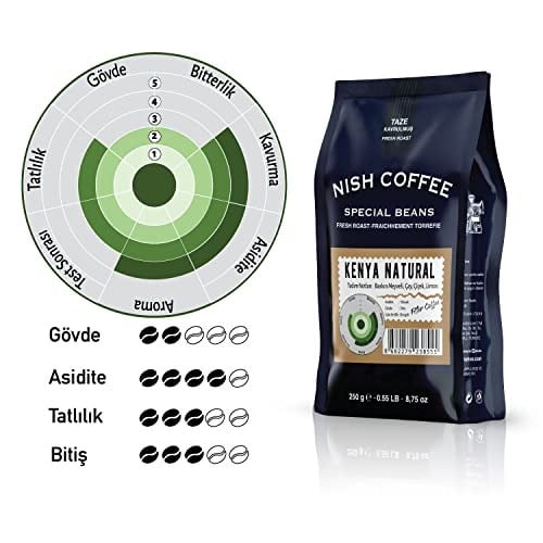 Nish Filtre Kahve Kenya Natural 250 gr