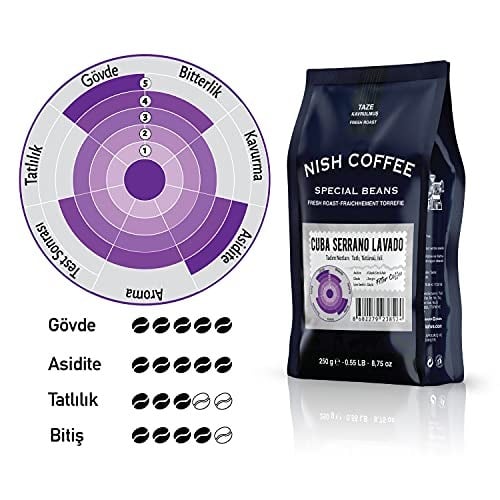Nish Filtre Kahve Küba Cerrano 250 gr - Öğütülmüş