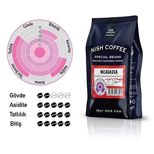 Nish Filtre Kahve Nicaragua 250 gr