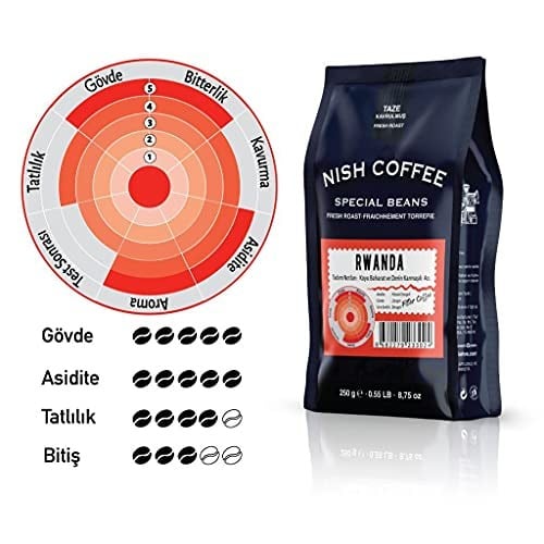 Nish Filtre Kahve Rwanda 250 gr
