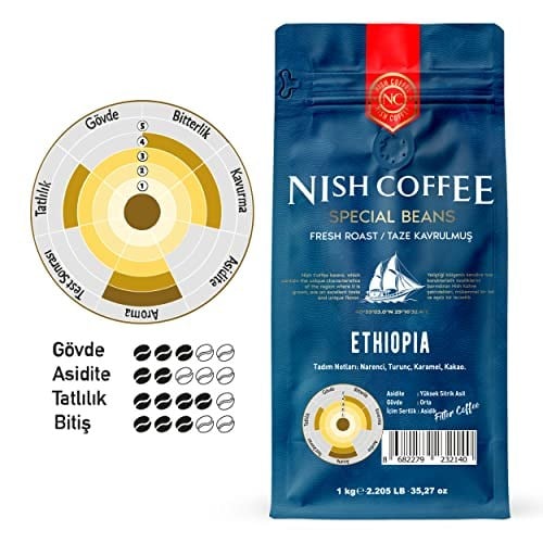 Nish Kahve Filtre Kahve Ethiopia 1 Kg-Öğütülmüş