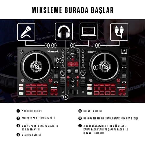 Numark Mixtrack Pro FX 2 Deck DJ Controller