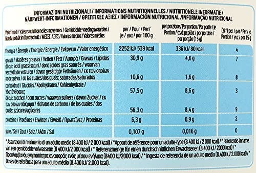 Nutella 3 kg kakao Fındık Kreması