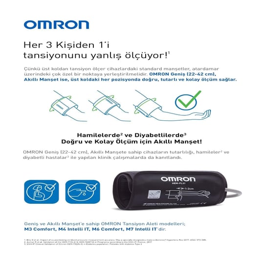 Omron M7 Intelli Dijital Tansiyon Aleti