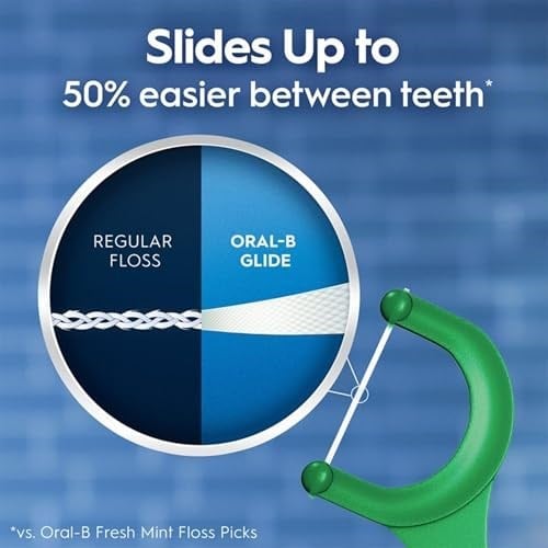 Oral-B Komple Glide Floss Penaları, Scope Outlast, 75 ct