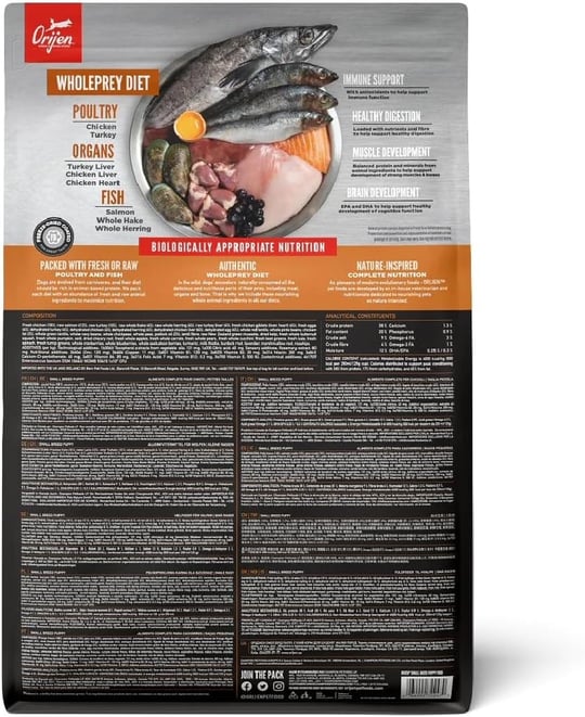 Orijen Puppy Small Breed Dog Food 1,8 kg – Küçük Irk Yavru Köpekler İçin