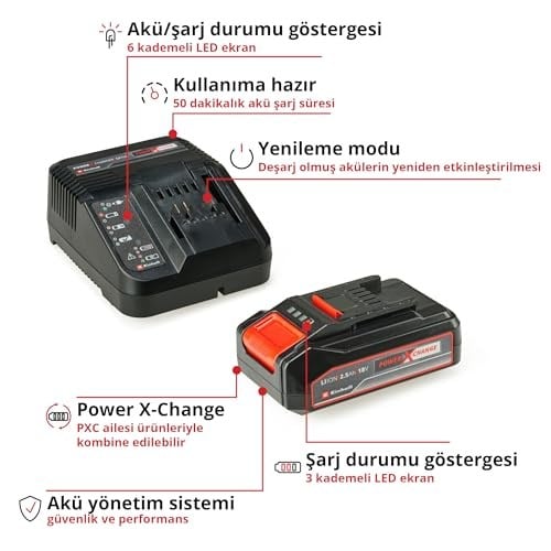 Orijinal Einhell 18 V 2.5 Ah PXC Başlangıç Kiti (Akü ve Şarj Cihazı, 18 V, maks. güç 720 W, tüm PXC cihazları için, akü yönetim sistemi, 3lü LED gösterge) - 4512097