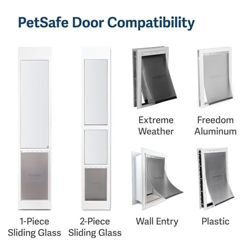 ORİJİNAL PetSafe Yedek Kapak - Toksik Olmayan Malzemeden Üretilmiştir - Knoxville, TN - ABD Merkezli Müşteri Hizmetleri - 1 Yıllık Kapsamlı Koruma Planı - 1991den beri Yenilikçi Pet Tech - Beden M