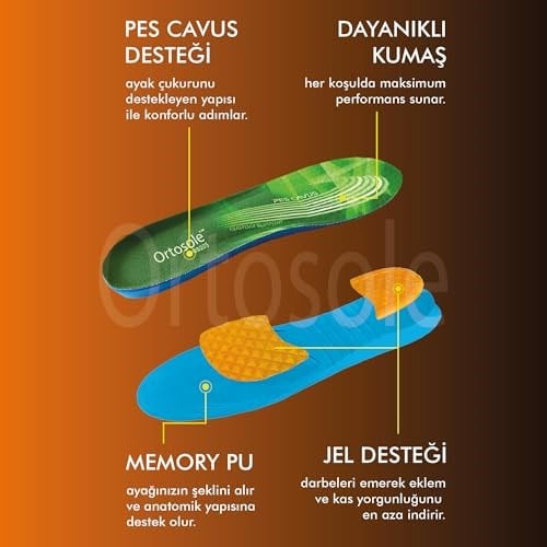 OS205 | Çukur Taban için Ortopedik, Ark ve Jel Destekli, Darbe Emici Pes Cavus İç Tabanlık (36-40)