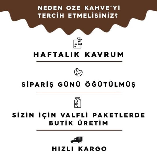 Ozeline Oze Kahve All Day Blend Filtre Kahve 4lü 250G Makine (Kağıt Filtre, Metal Filtre) İçin Öğütülmüş