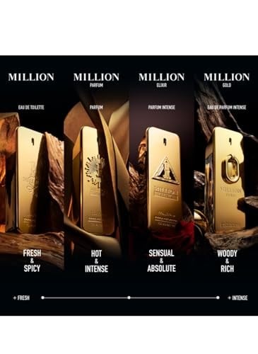 Paco Rabanne One Million Edp 200 Ml