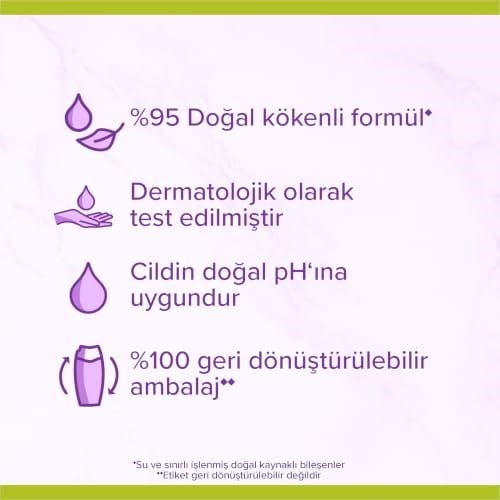 Palmolive Aroma Sensations So Relaxed Lavanta ve Ylang Ylang Yağları Aromatik Banyo ve Duş Jeli (750 ml)