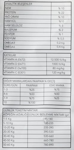 Pawpaw Yetişkin Köpek Kuzulu 3 Kg (3 paketi)