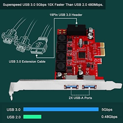 PCIE - 1X 19Pin USB 3.0 Başlık ve 2X USB-A Bağlantı Noktası, PCIE USB 3.0 5Gbps Genişletme Kartı Windows 11, 10, 8.1, 7, XP (32/64), Dahili Akıllı Güç Kontrol Teknolojisi (PCE-IN2EX2)