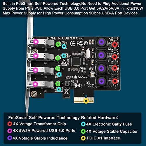 PCIE 4 Bağlantı Noktalı Süper Hızlı 5Gbps USB 3.0 Genişletme Kartı, Windows 11, 10, 8.x, 7, Vista, XP Masaüstü Bilgisayarlar, Dahili FebSmart Kendinden Güç Teknolojisi, Ek Güç Kaynağına Gerek