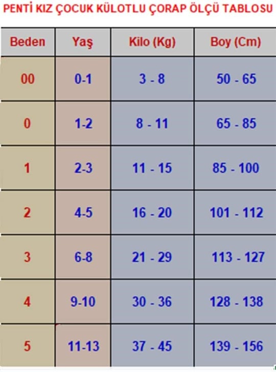 Penti Kız Çocuk Koala Head Külotlu Çorap - 166 Marşmelov Ekrü - 3 6-8Yaş