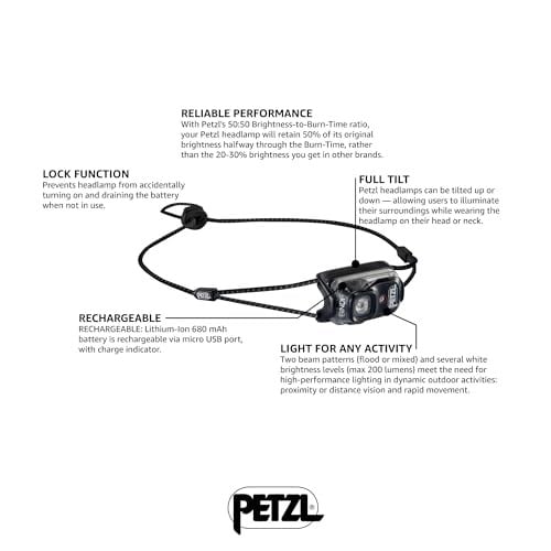 Petzl Bindi 200 Lumens Siyah