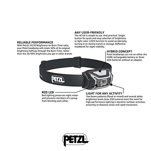PETZL Şarj edilebilir - Alın Lambası Active Core - Üniseks, Gri, Tek Beden - Seçenekler: U, Ölçü Birimi