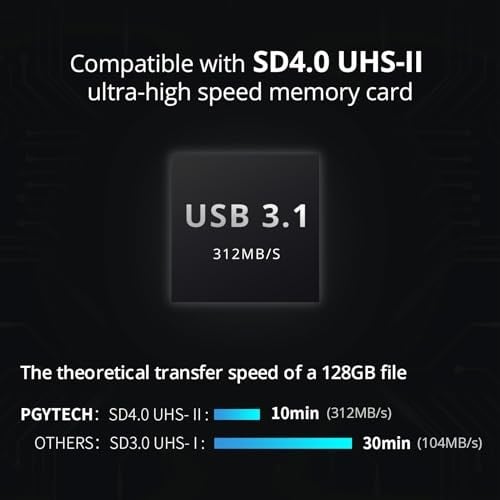 PGYTECH CreateMate SD/Micro SD kart okuyucu, USBC 312MB/s hızlı, siyah | USB3.1 SD 4.0 Bellek Depolama Kutusu İkisi Bir Arada Tak ve Çalıştır, IP54 Koruma Su Geçirmez Kılıf
