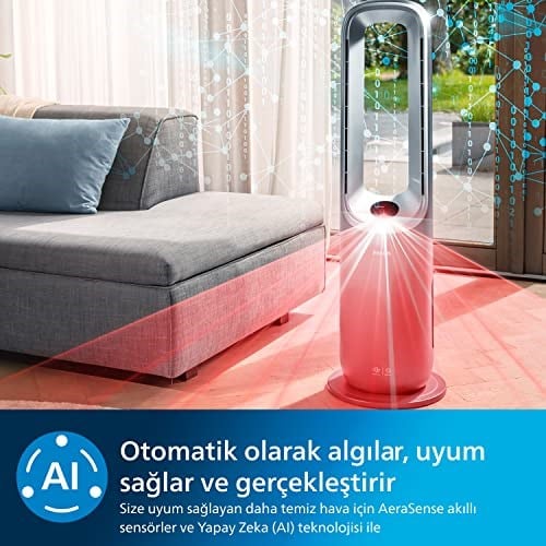 Philips 8000 Serisi Air Performer 3in1 Hava Temizleme Cihazı, 270 m³/sa Temiz Hava Hızı (CADR), Fan ve Isıtıcı, Air+ Uygulaması, (AMF870/15)