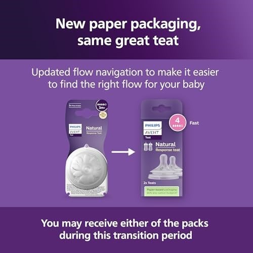 Philips Avent Doğal Tepkili Biberon Emziği, 2’li Paket, 3 Ay+, 4 Numara, Akıtmaz Emzik, Kolik ve Gaz Önleyici, BPA İçermez, SCY964/02