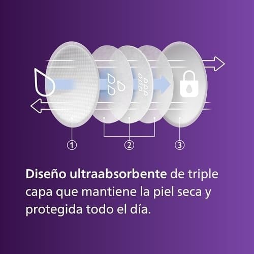 Philips Avent Tek Kullanımlık Göğüs Pedleri, 60lı, Ultra İnce ve Emici, Petek Doku, Gece Gündüz Konfor, Hijyenik Ambalajlı, Sızdırmaz ve Hava Alan Yapı, SCF254/61