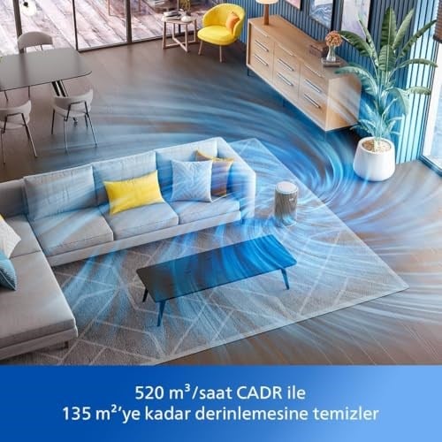 Philips Hava Temizleyici 3200 Serisi - HEPA NanoProtect + Aktif Karbon Filtre, CADR 520m³/sa 135m² Alerji Hastaları İçin, Ultra-sessiz, Akıllı ve Enerji Verimli, Gümüş (AC3220/10)