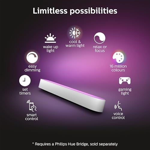 Philips Hue Play 2li EkoPaket - Beyaz, 16 Milyona Kadar Renk, Uygulama ile Kontrol Edilebilir, Amazon Alexa ile Uyumlu