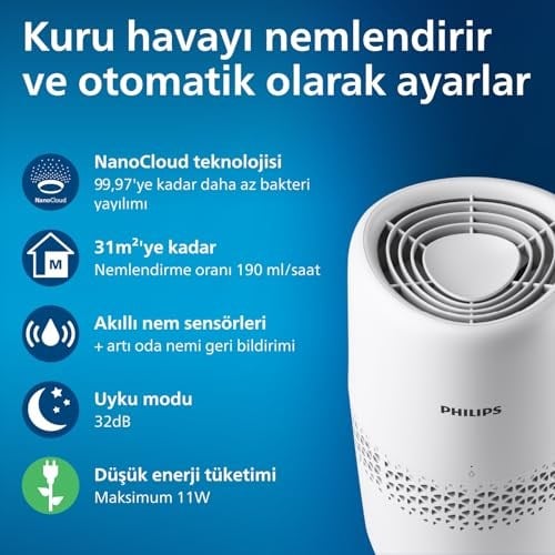 Philips Nemlendirici 2000 Serisi - Hijyenik Nemlendirme,%99,97 Daha Az Bakteri, 2L Su Haznesi, 190 ml/saat, 31 m²ye Kadar Odalar için, Ultra Sessiz (32 dB), Otomatik Kapanma, Beyaz (HU2510/10)