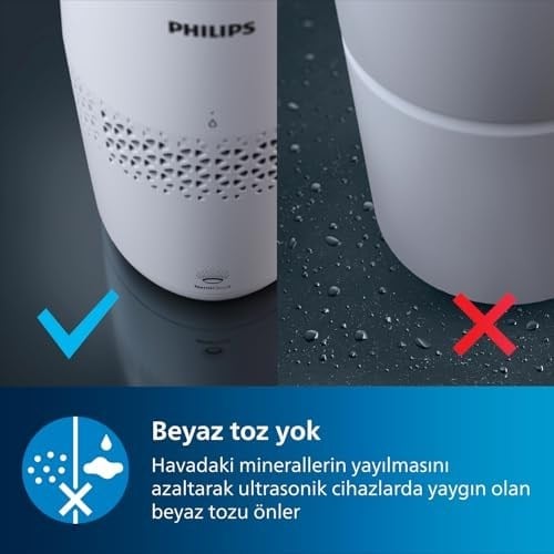 Philips Nemlendirici 2000 Serisi - Hijyenik Nemlendirme,%99,97 Daha Az Bakteri, 2L Su Haznesi, 190 ml/saat, 31 m²ye Kadar Odalar için, Ultra Sessiz (32 dB), Otomatik Kapanma, Beyaz (HU2510/10)