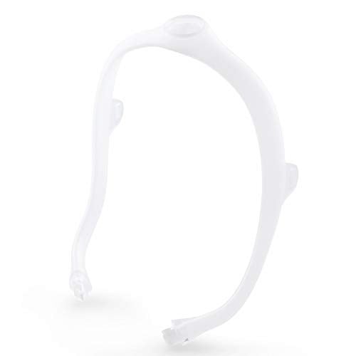 Philips Respironics DreamWear Burun Maskesi Çerçeve (Small)