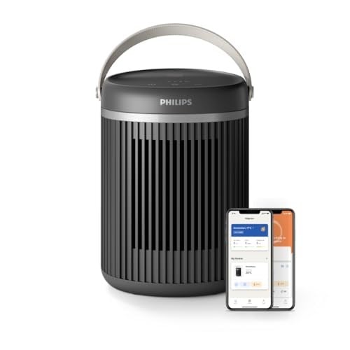 Philips Serisi 3000 2000W Enerji Tasarruflu Bağlantılı Isıtıcı, EcoAI ile%50ye Kadar Enerji Tasarrufu, Sessiz, 5 Güvenlik Fonksiyonu, 45°lik Salınım, Koyu Gri (CX3120/01)