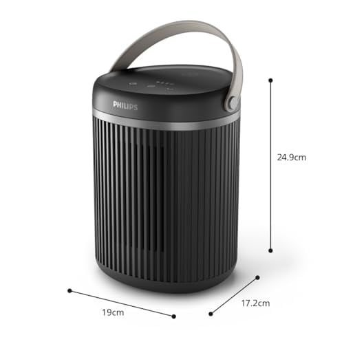 Philips Serisi 3000 2000W Enerji Tasarruflu Bağlantılı Isıtıcı, EcoAI ile%50ye Kadar Enerji Tasarrufu, Sessiz, 5 Güvenlik Fonksiyonu, 45°lik Salınım, Koyu Gri (CX3120/01)