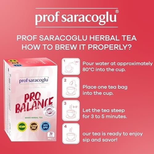 Prof Saracoglu Pro Balance 20li Karışık Bitki Çayı